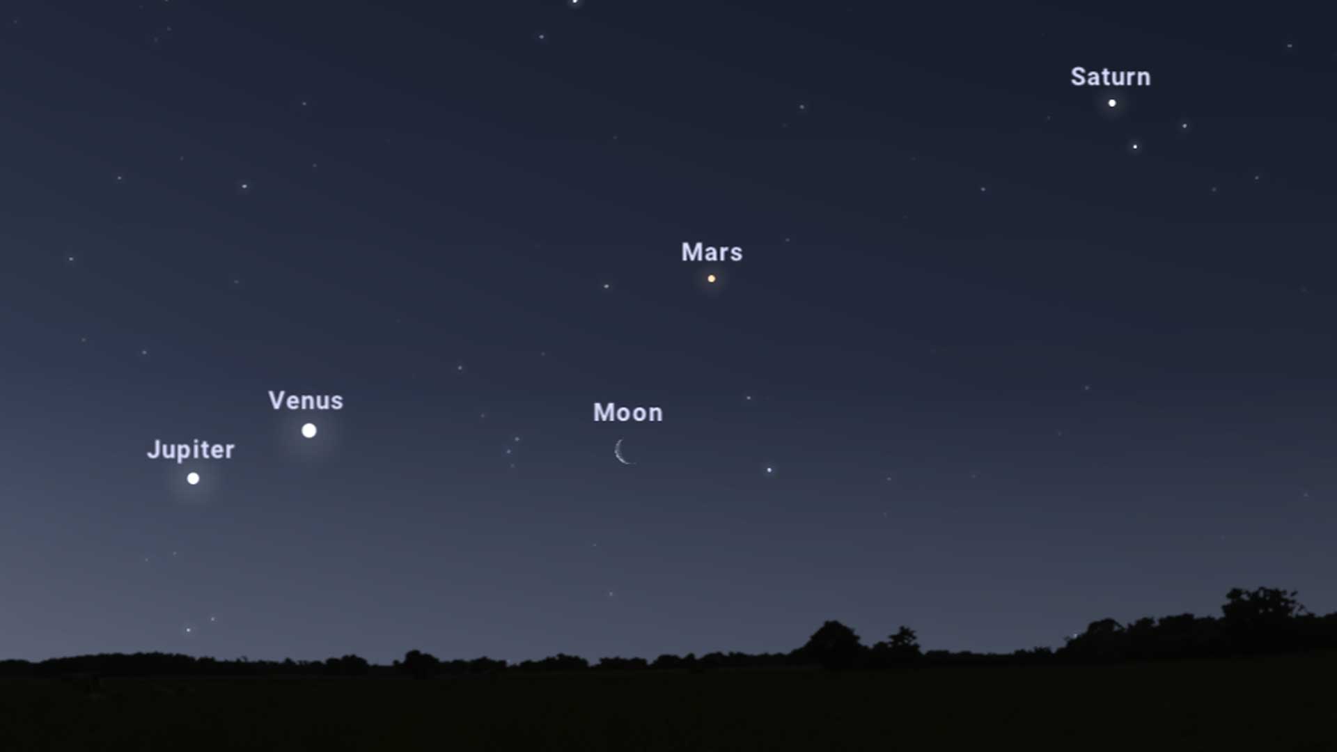 The moon under the alignment of the planets