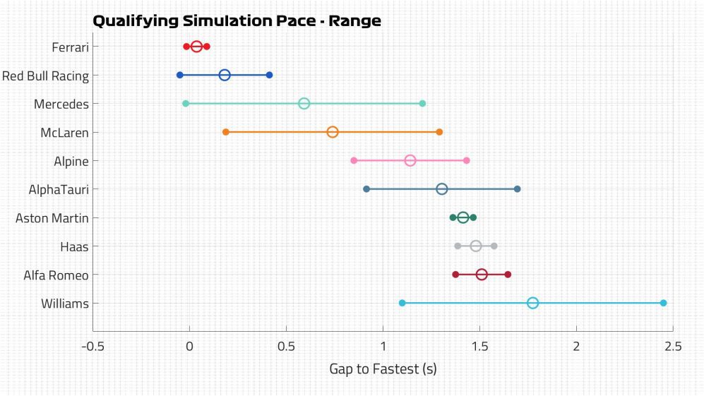 Qualification of the Pace Range.jpg