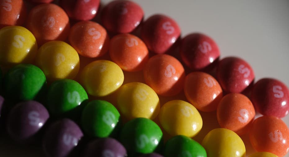 Striped Skittles Candy