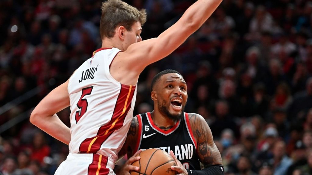 Damien Lillard gets out of the Blazers, but he doesn't care overly about the calf